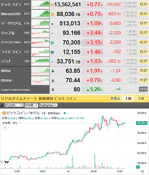 bitcoin_1112