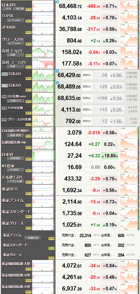 nikkei_1002