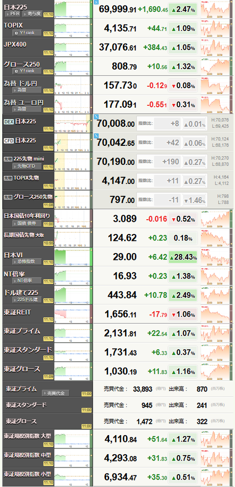 nikkei_1005