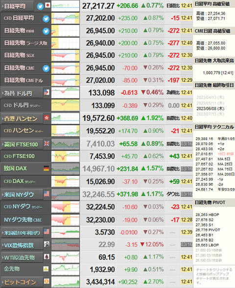 nikkei_0317