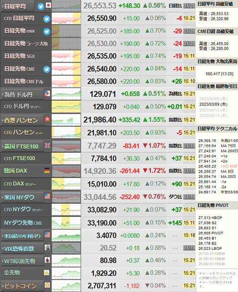 nikkei_0120