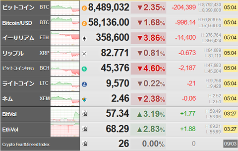 bitcoin_0904