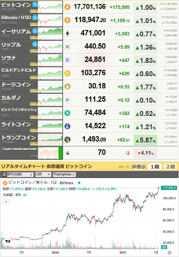 bitcoin_0716