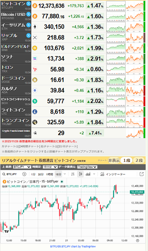 bitcoin_0521