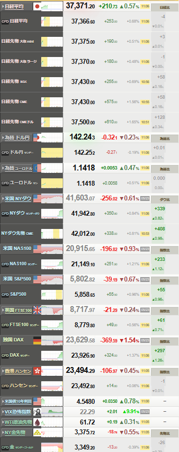 nikkei_0526