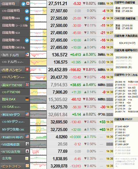 nikkei_0302