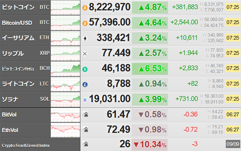 bitcoin_0910