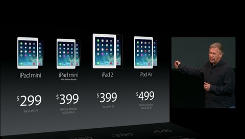 ipadair