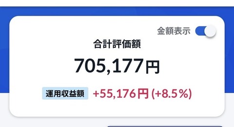 12573015qU