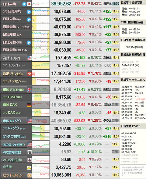 nikkei_0719