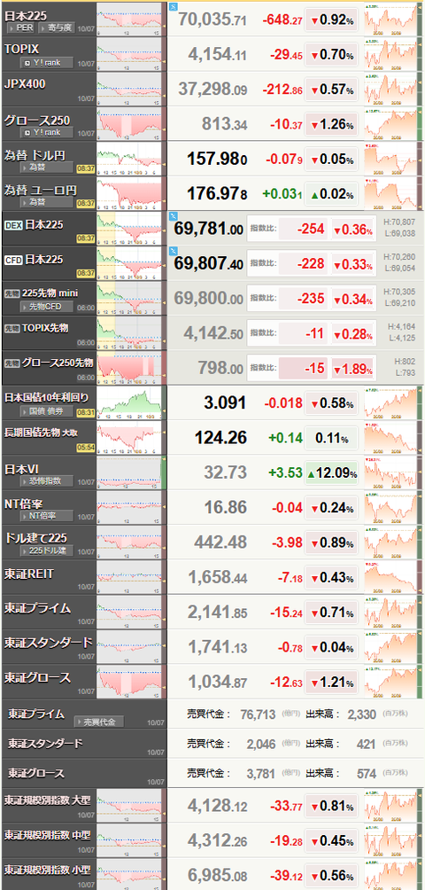 nikkei_1008