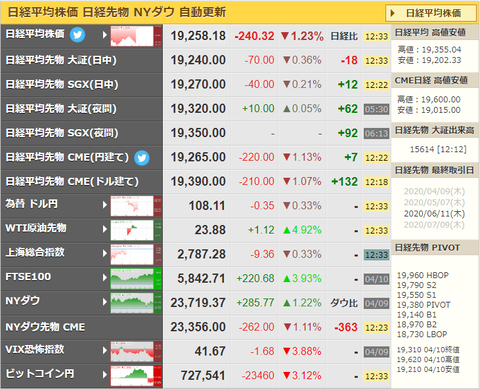 nikkei_0413