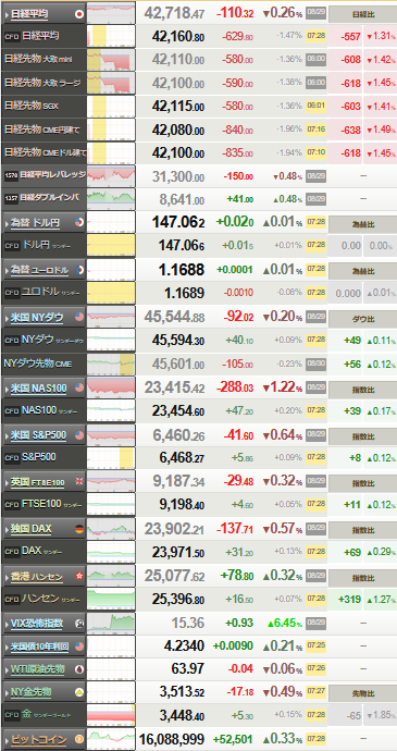 nikkei_0901