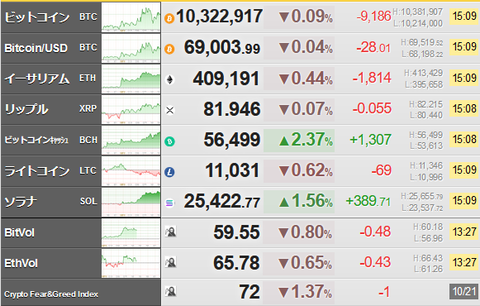 bitcoin_1021