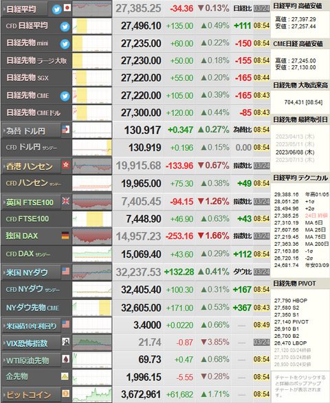 nikkei_0327