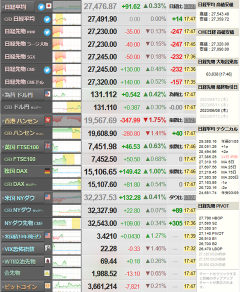 nikkei_0327