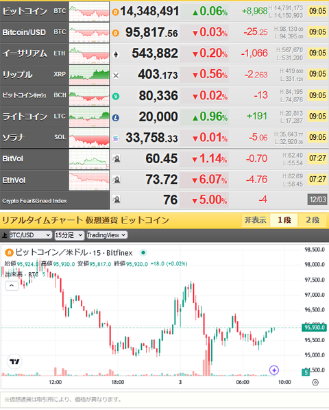 bitcoin_1203