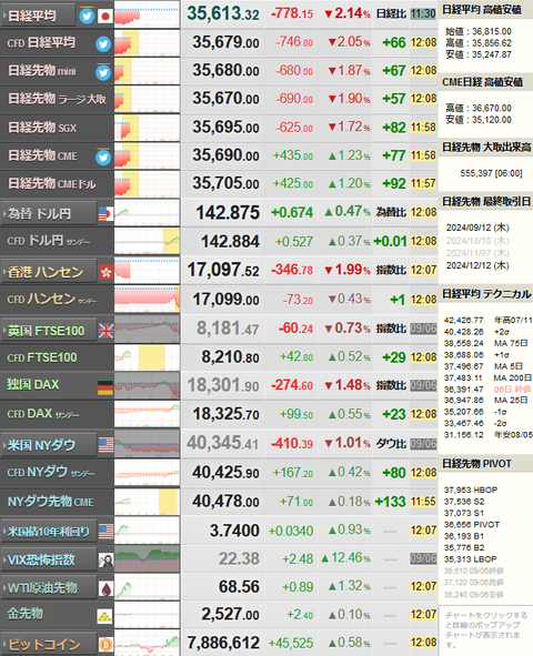 nikkei_0909