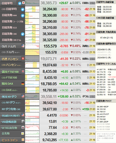 nikkei_0515