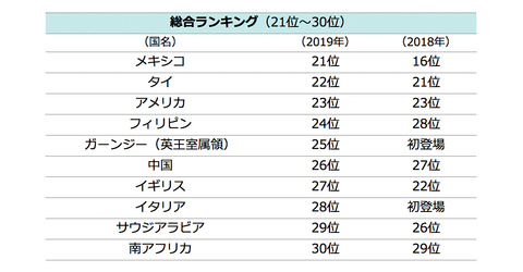 kawamura_HSBC_21-30