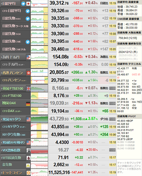 nikkei_1109