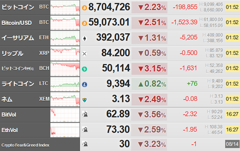 bitcoin_0815
