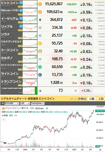 bitcoin_0526