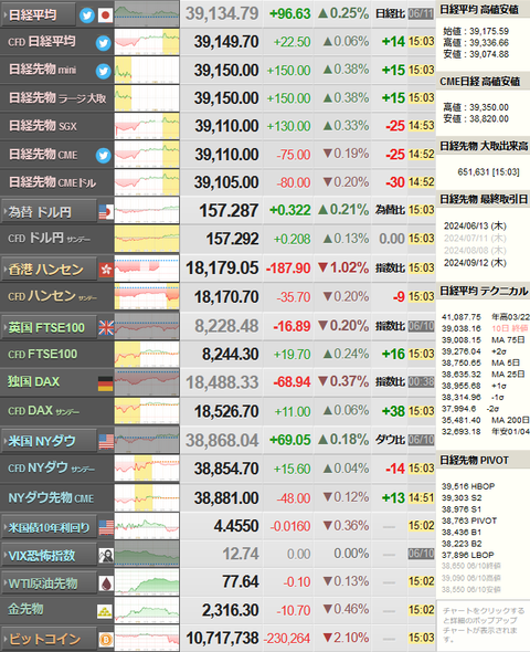 nikkei_0611