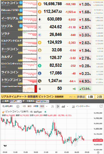bitcoin_0822