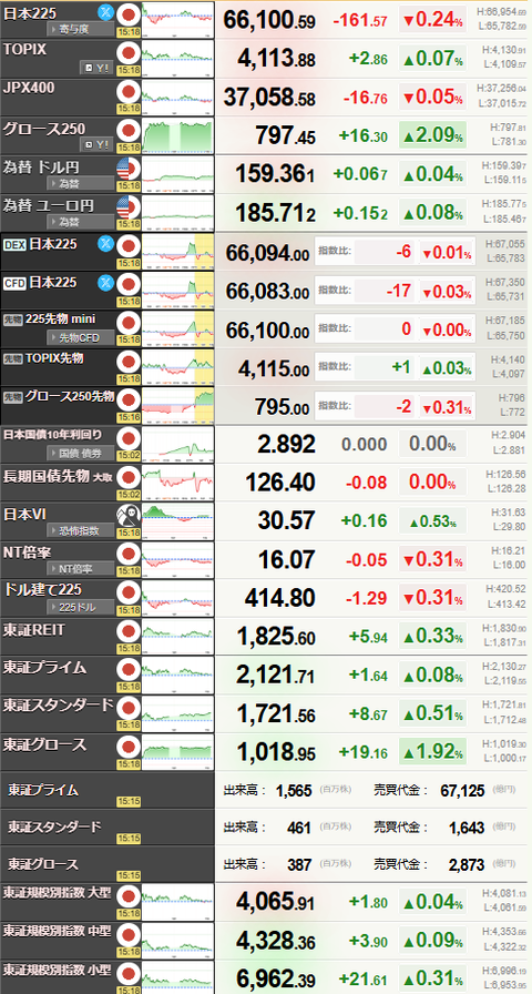 nikkei_0827