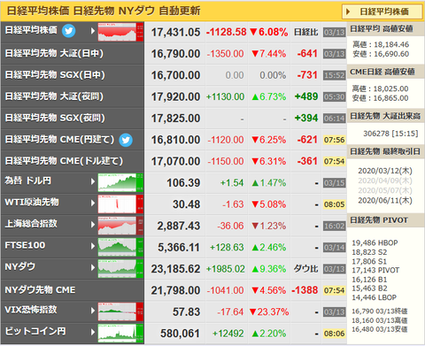 nikkei_0316