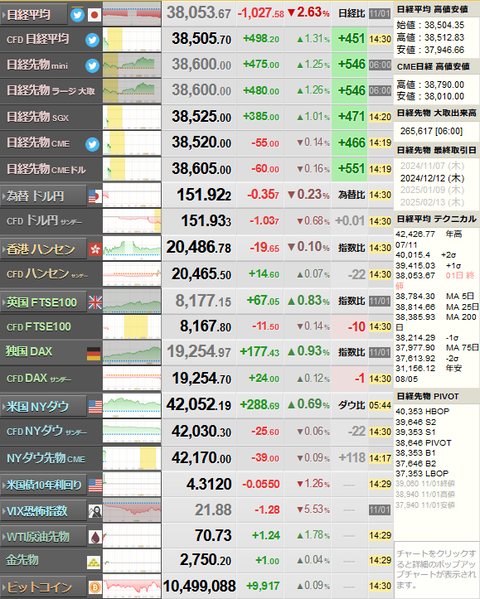 nikkei_1104
