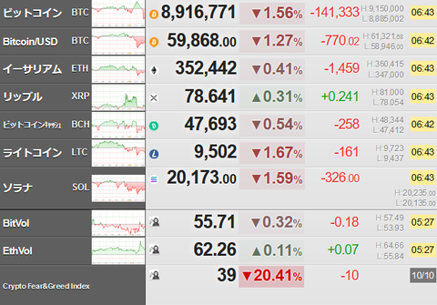 bitcoin_1011