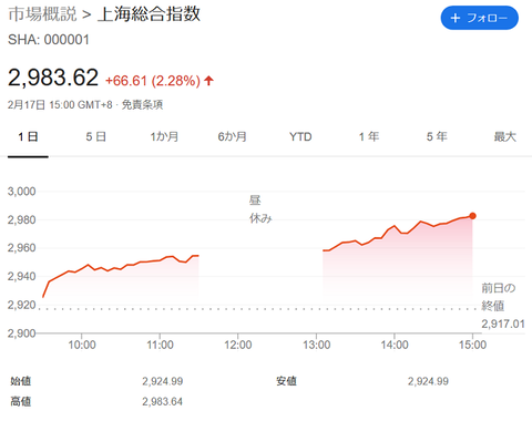 shanhai_0217