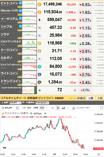 bitcoin_0801