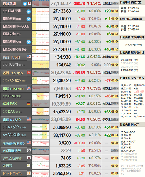 nikkei_0223