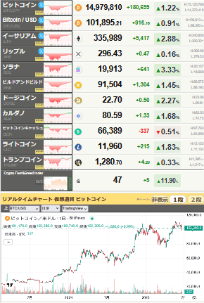 bitcoin_0623