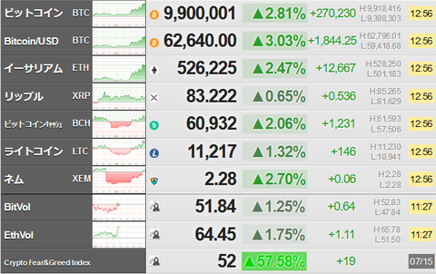 bitcoin_0715