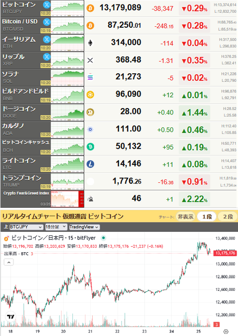 bitcoin_0325