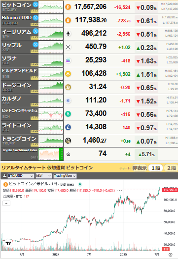 bitcoin_0717