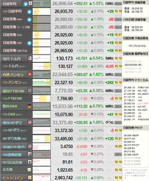 nikkei_0123