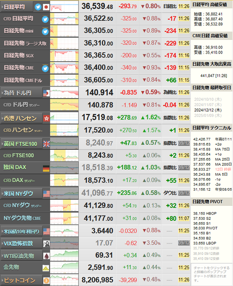 nikkei_0913