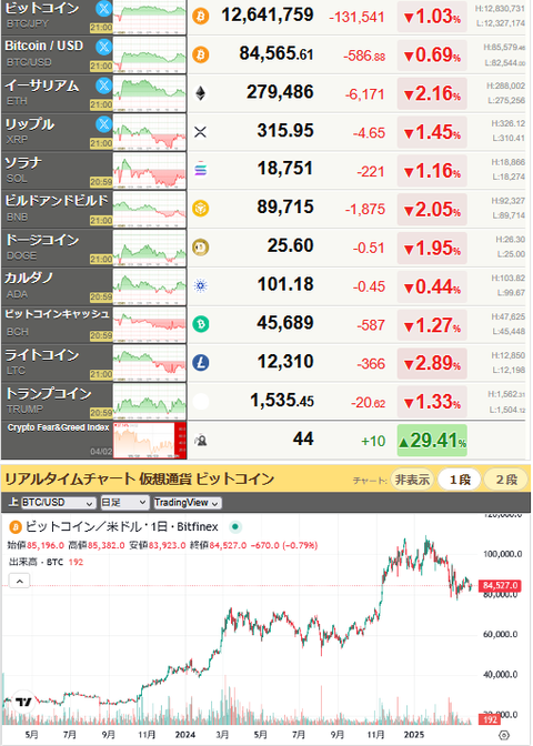 bitcoin_0402