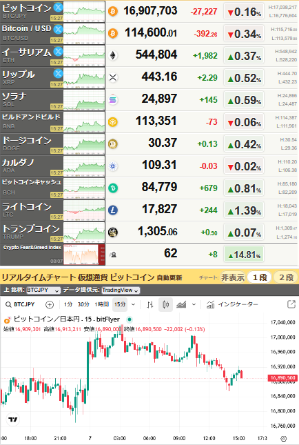 bitcoin_0807