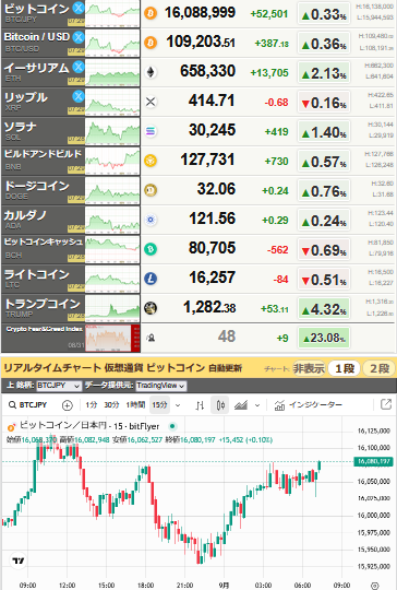 bitcoin_0901