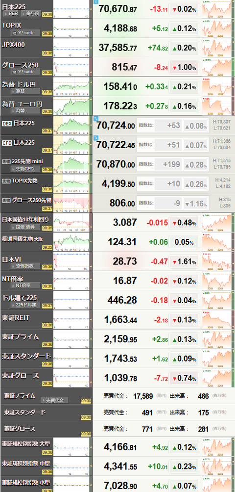 nikkei_1007