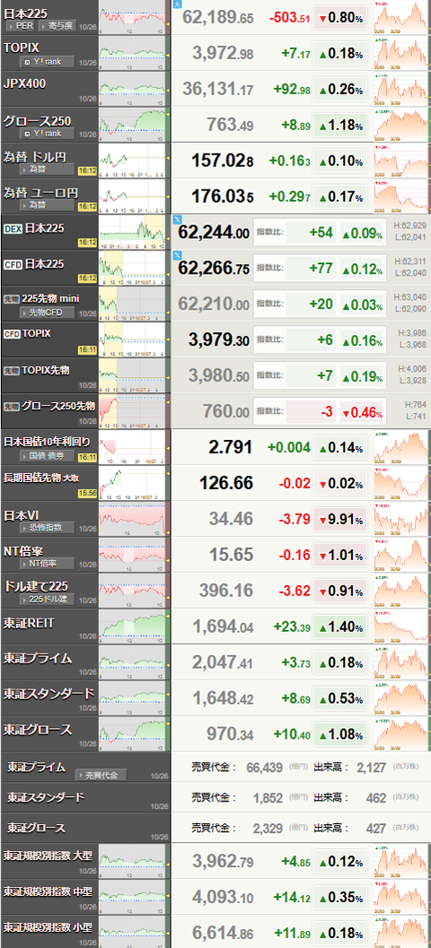nikkei_1026