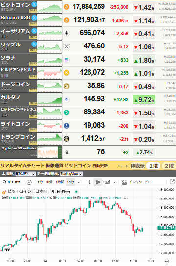 bitcoin_0814