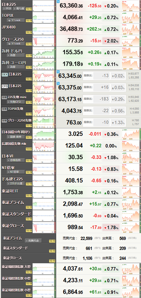 nikkei_0915