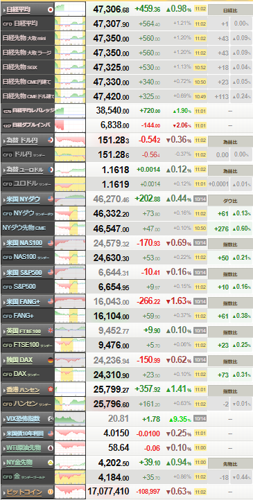 nikkei_1015